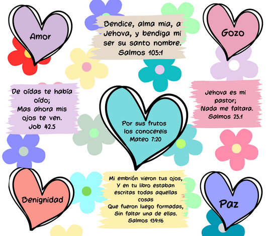 Vaso Térmico 20oz – los frutos del espíritu - Cristo vive