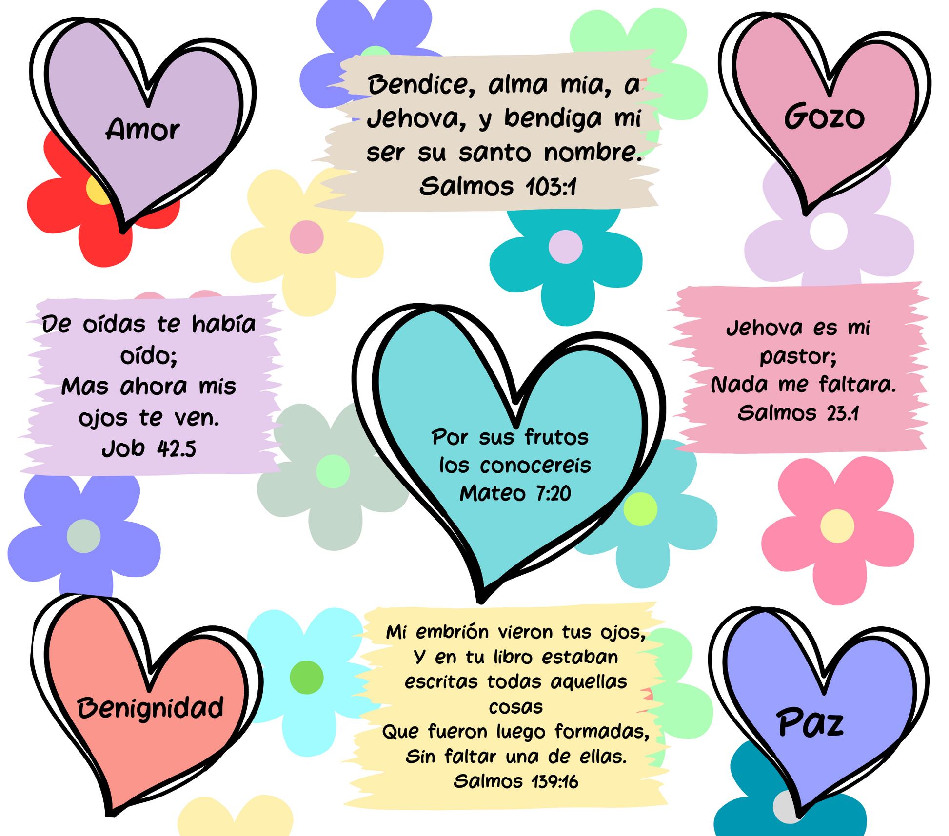 Vaso Térmico 20oz – los frutos del espíritu - Cristo vive 